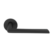 Handles PIPE Handles PIPE